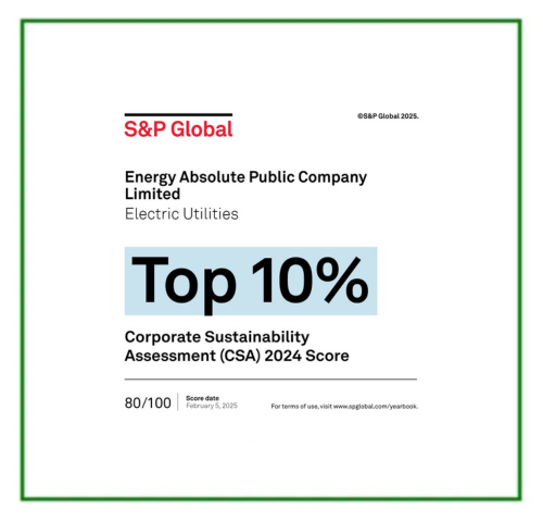  Top 10% of world’s companies for ESG in the S&P Global Corporate Sustainability Assessment for 2025